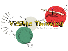 Visible Thinking Music